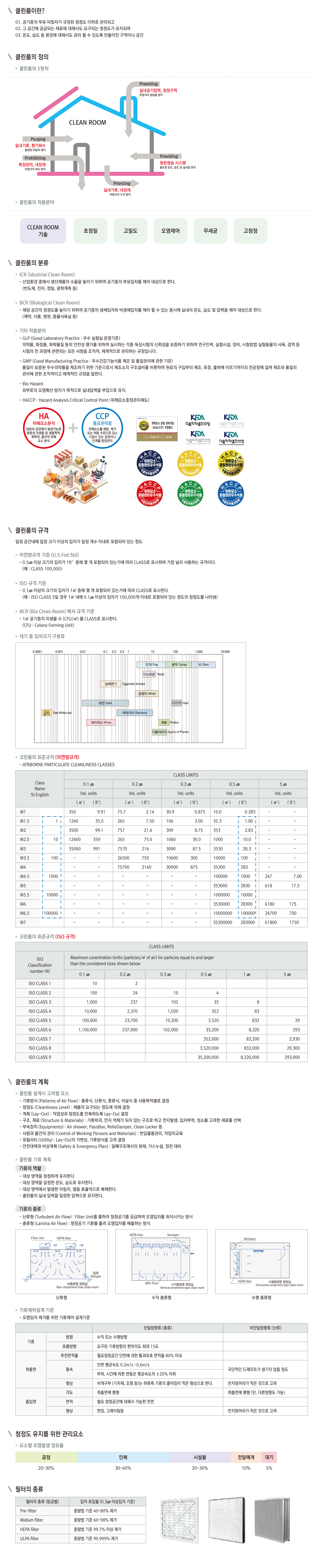 나우공조-클린룸 작업1.jpg